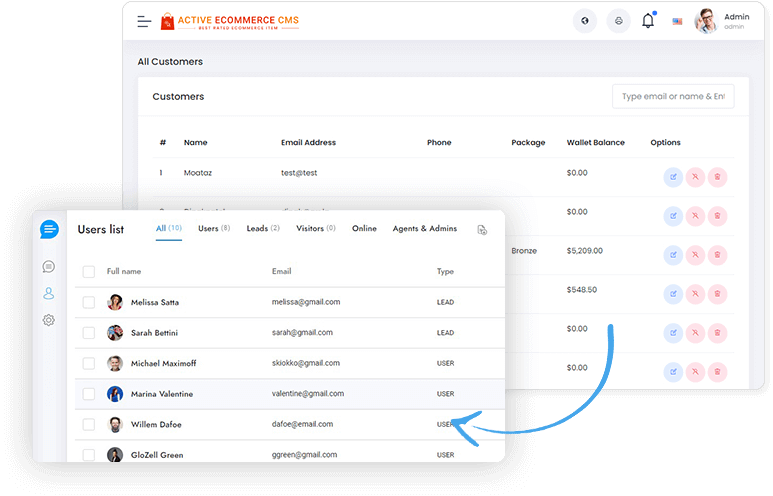 Детали Active eCommerce
